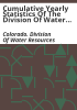 Cumulative_yearly_statistics_of_the_Division_of_Water_Resources