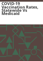 COVID-19_vaccination_rates__statewide_vs_Medicaid