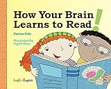 How_your_brain_learns_to_read_