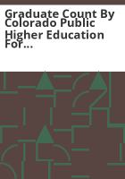 Graduate_count_by_Colorado_public_higher_education_for_STEM_programs
