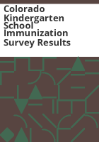 Colorado_kindergarten_school_immunization_survey_results