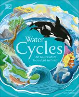 Water_cycles